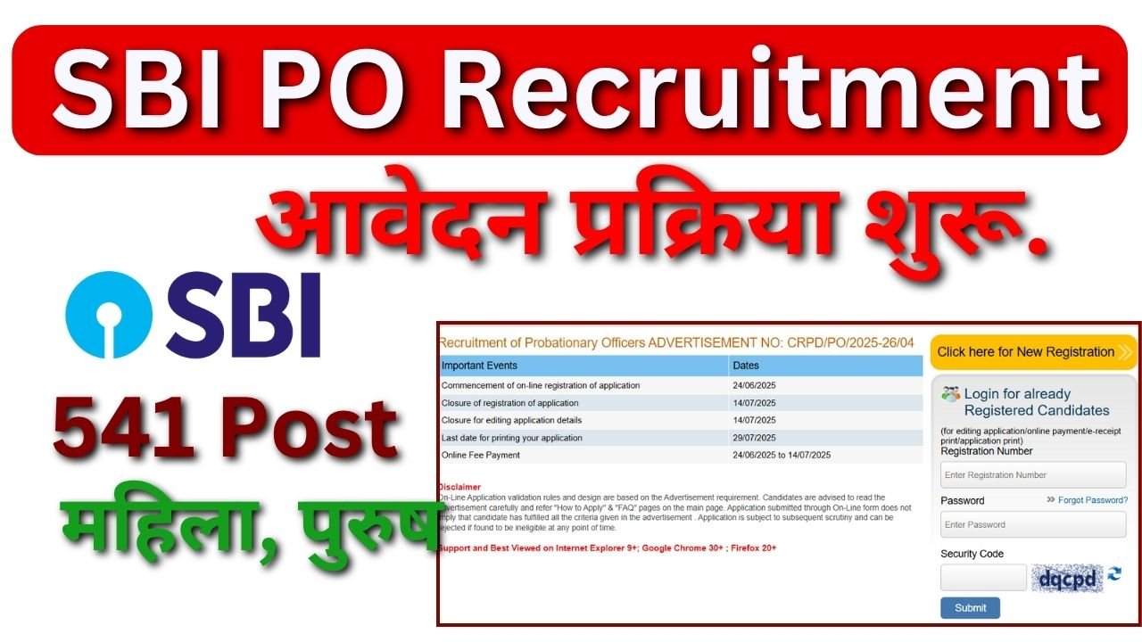 SBI Bank PO Recruitment 2025