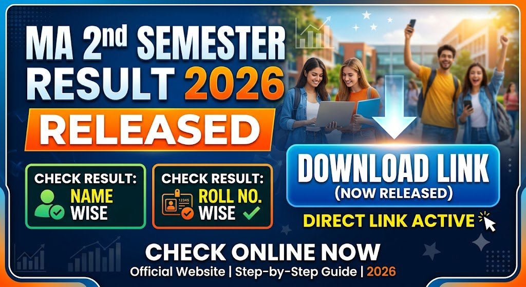 MA 2nd Semester Result 2026