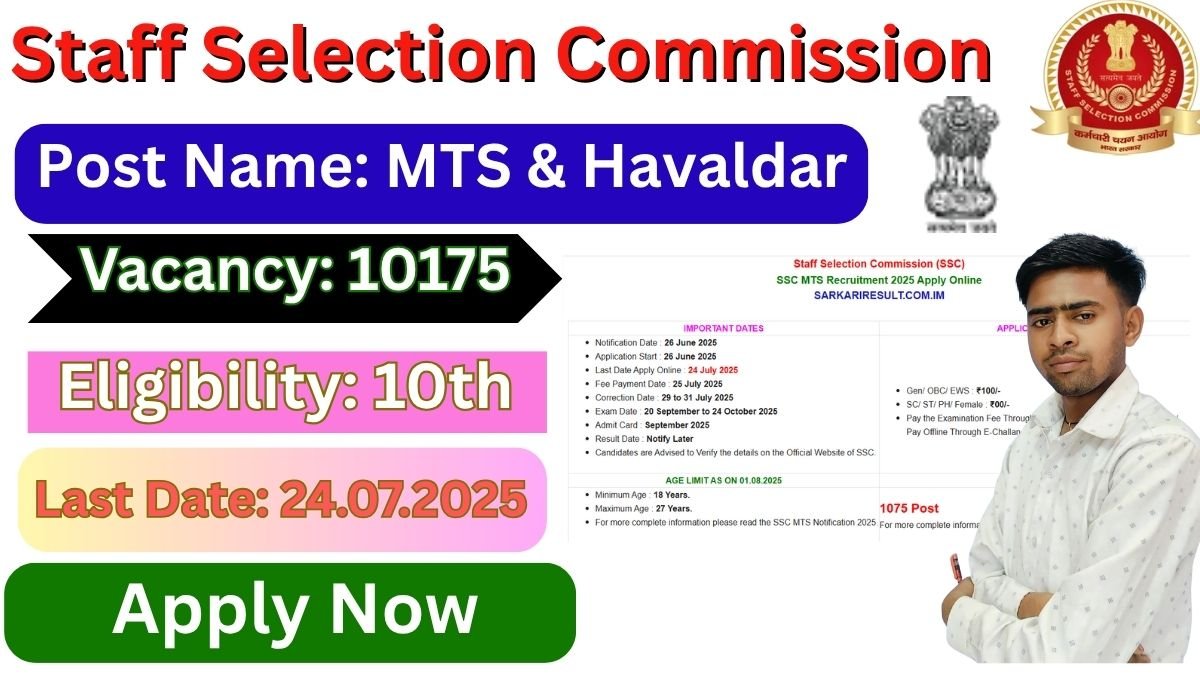 SSC MTS Vacancy 2025