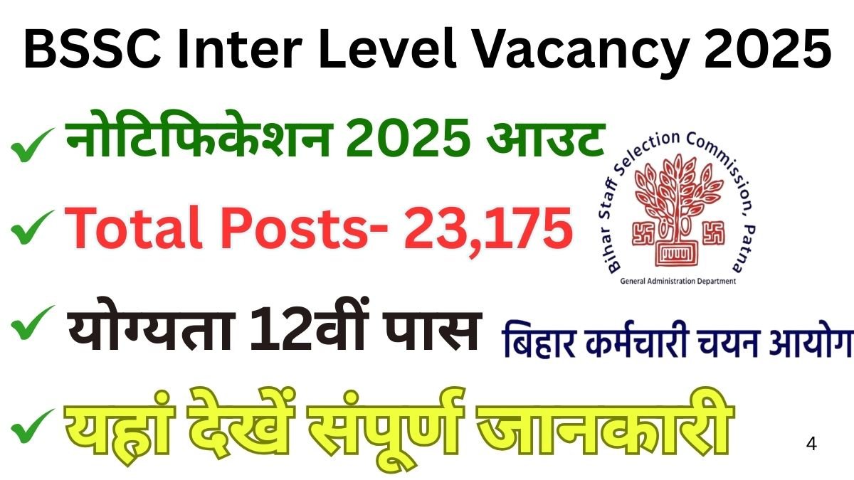 BSSC Inter Level Vacancy 2025
