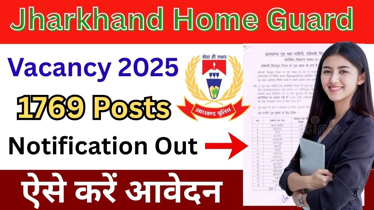 Jharkhand Home Guard Recruitment 2025 