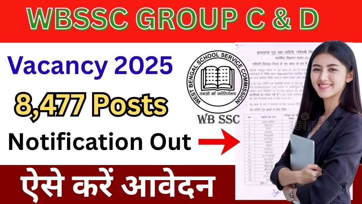 WBSSC Group C & D Vacancy 2025
