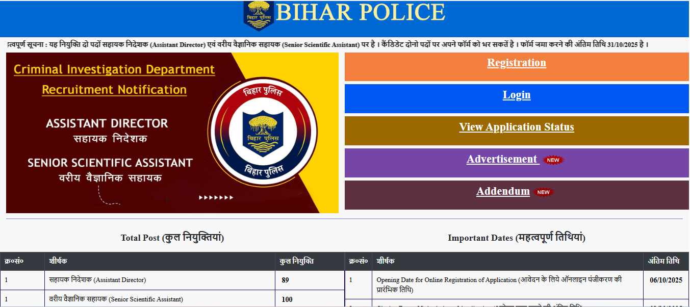 Bihar Police CID Vacancy 2025