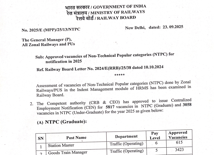 RRB NTPC Recruitment 2025