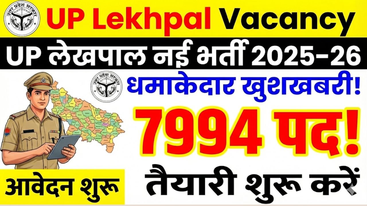 UP Lekhpal Recruitment 2025-26