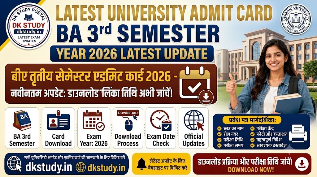 BA 3rd Semester Admit Card 2026