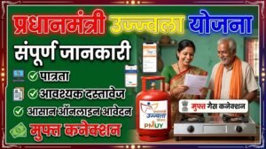 PM Ujjwala Yojana 2026