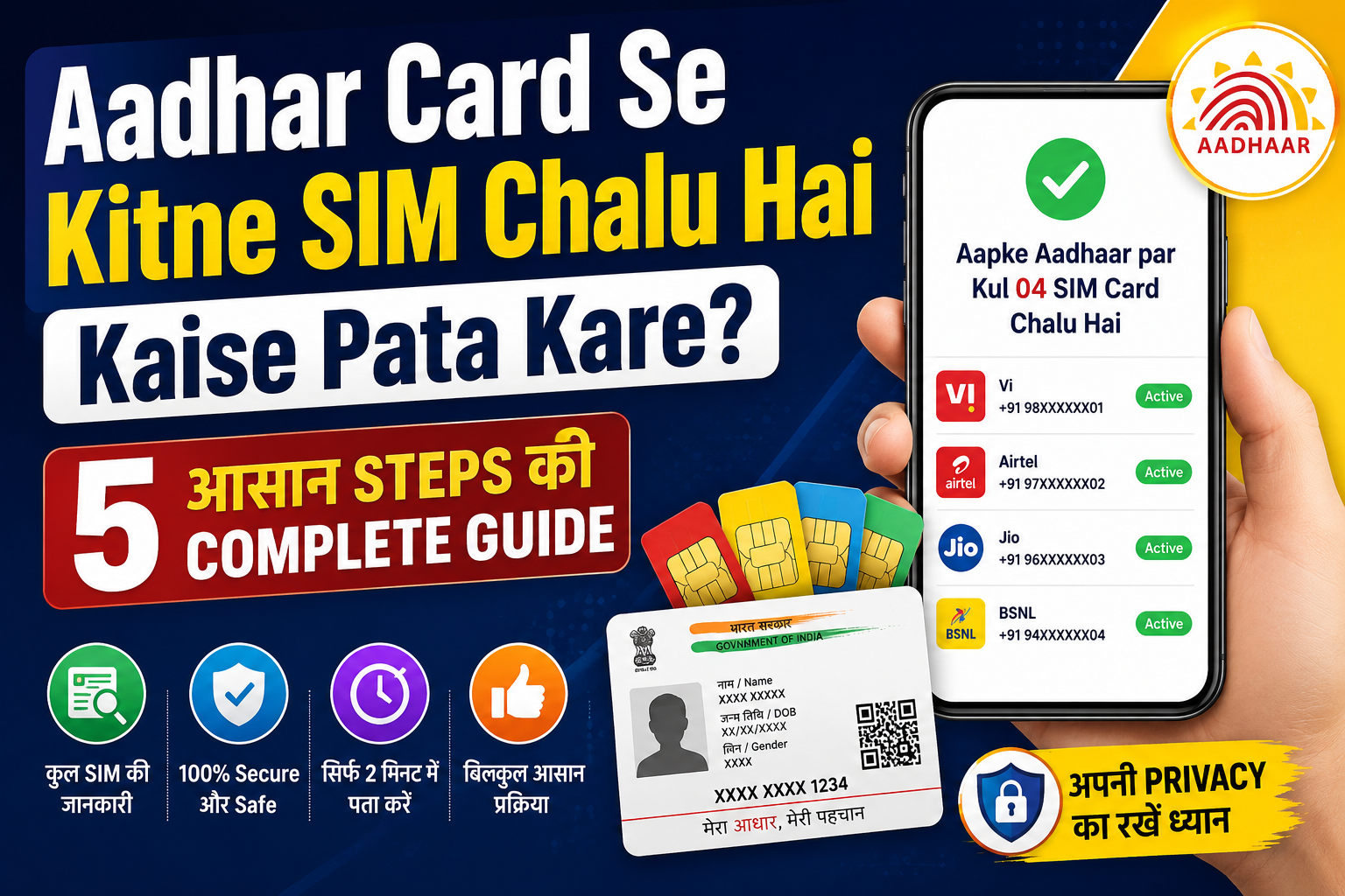 Aadhar Card Se Kitne SIM Chalu Hai Kaise Pata Kare 2026