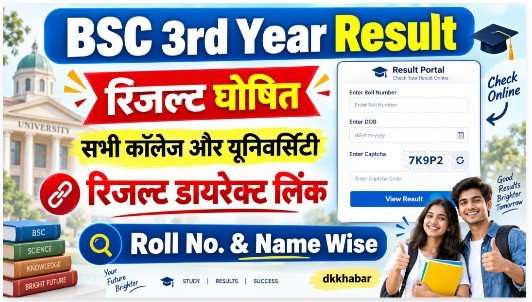 BSc 3rd Year Result 2026