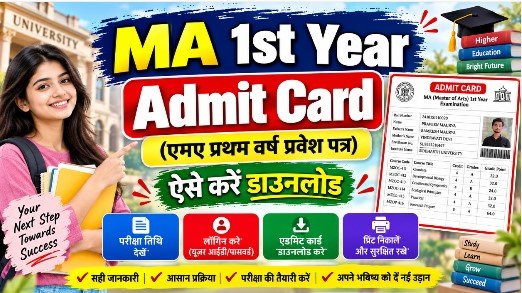 MA 1st year Admit card 2026