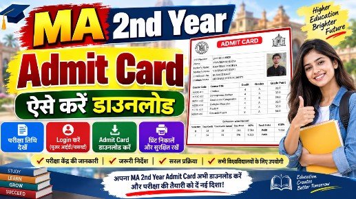 MA 2nd Year Admit Card