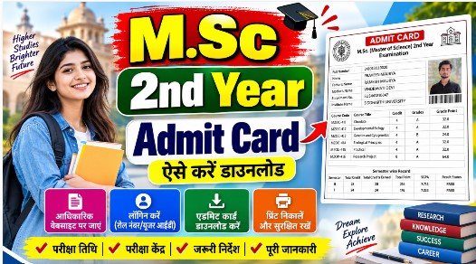 Msc 2nd Year Admit Card 2026