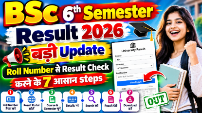 Bsc 6th semester Result 2026
