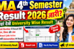 MA 4th semester Result 2026