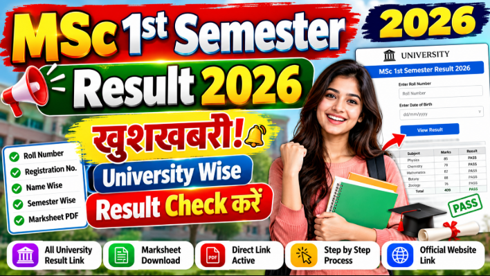 Msc 1st semester Result 2026