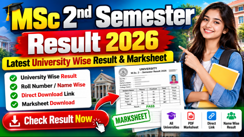 Msc 2nd semester Result 2026