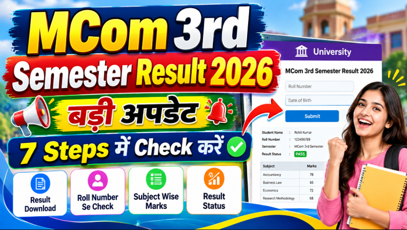 Mcom 3rd semester Result 2026