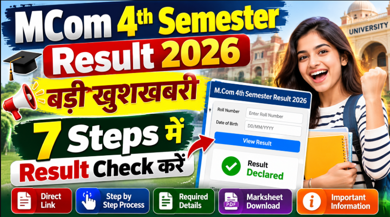 MCom 4th Semester Result 2026 