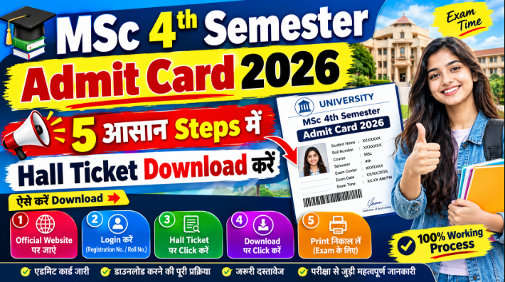 MSc 4th Semester Admit Card 2026
