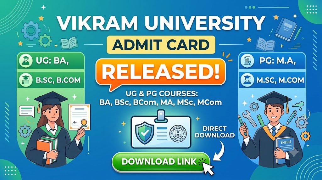 Vikram University Admit Card 2026