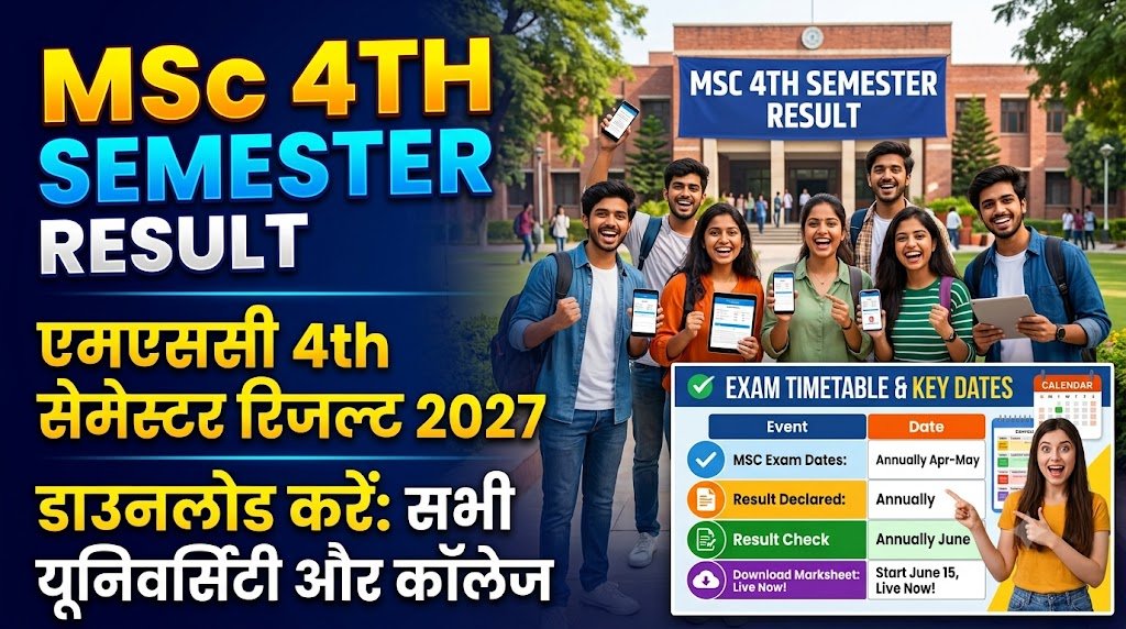 MSc 4th Semester Result