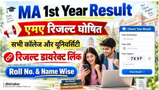 MA 1st year Result 2026