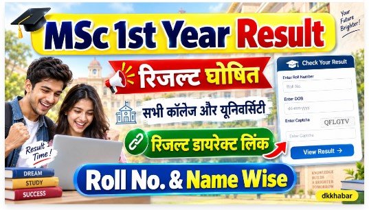 Msc 1st year Result 2026