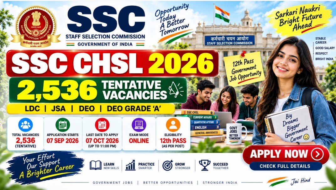 SSC CHSL Vacancy