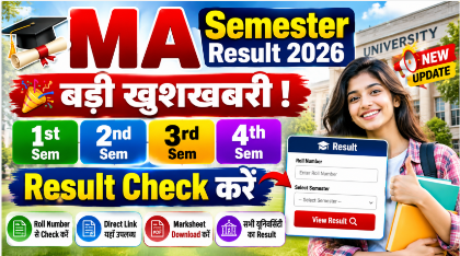 MA semester Result 2026